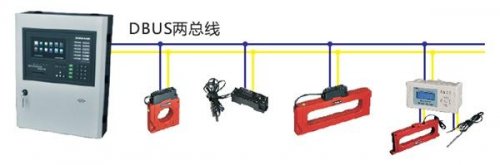 如何選擇電氣火災監(jiān)控系統(tǒng)廠家