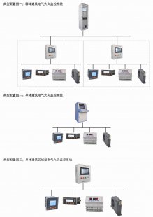 電氣火災監(jiān)控系統(tǒng)的使用注意事項